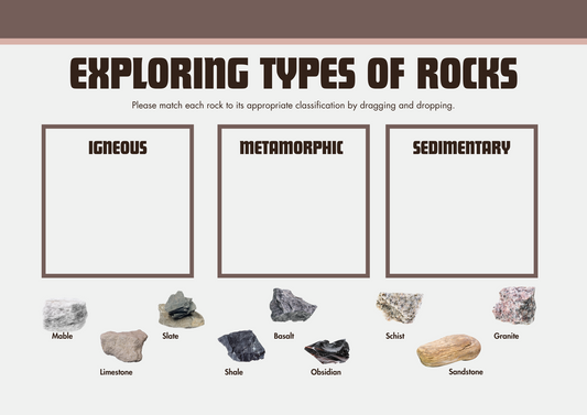 Exploring Types of Rocks Digital worksheet